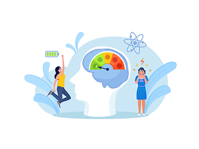 Los principales tipos de habilidades cognitivas